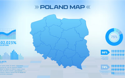 🇵🇱 波兰（Polska）— 为什么这是一个适合长期做生意的欧洲国家？